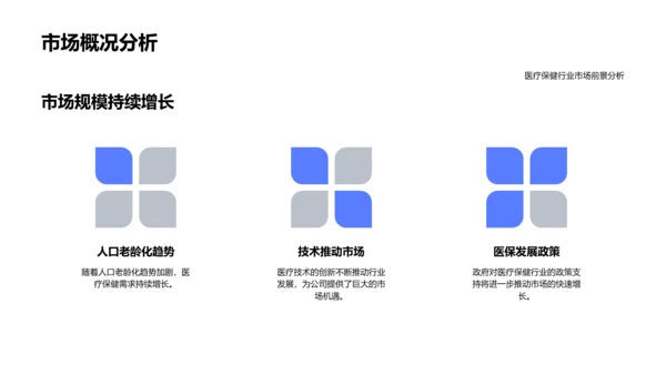 医疗创新企业投资报告