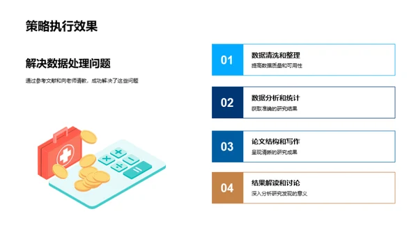 深化工程学探索