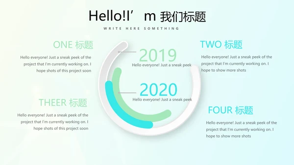 医疗器械不良事件报告动态PPT