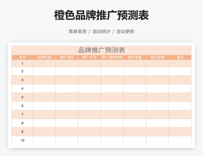 橙色品牌推广预测表