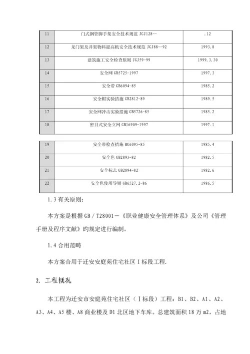 电动吊篮专项综合施工专题方案.docx