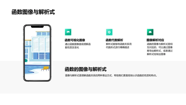 函数概念与应用PPT模板