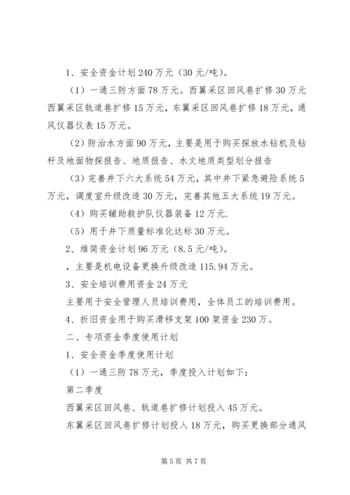 工业生产专项资金使用计划.docx