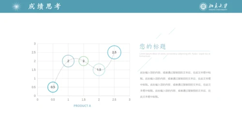 环境艺术学与工程论文答辩通用PPT模板