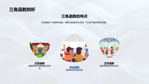 函数性质课件PPT模板
