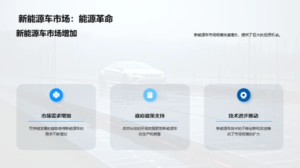 新能源车：下一轮投资风口