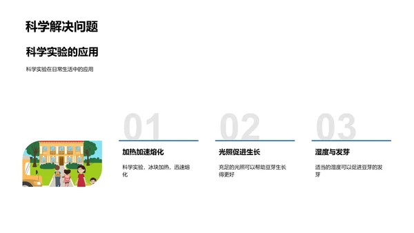 科学的探索与应用PPT模板