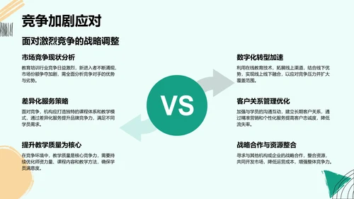蓝色扁平风教育培训行业年终总结PPT模板
