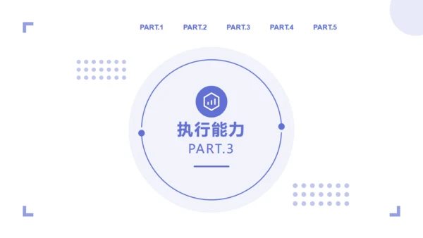 企业培训员工综合能力提升通用PPT模板