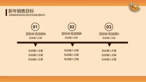 国潮虎年风新年工作计划通用PPT模板