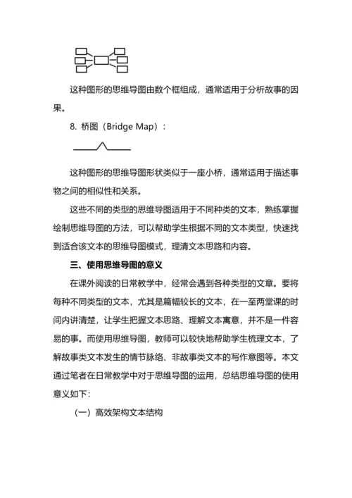 浅谈思维导图在初中英语课外阅读中的运用.docx