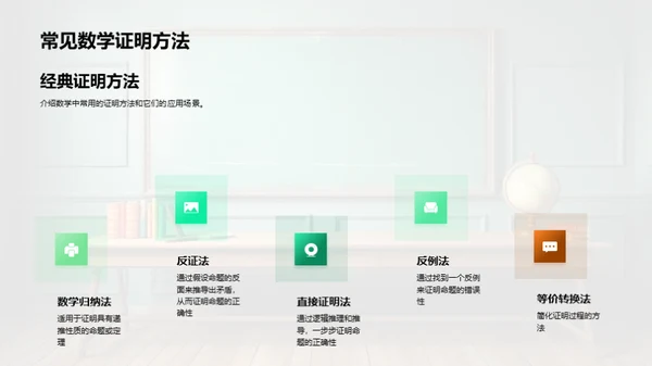 数学：逻辑之美