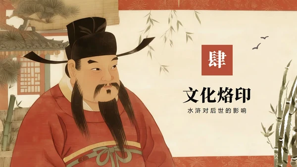 手绘插画中国风四大名著水浒传介绍主题PPT模板