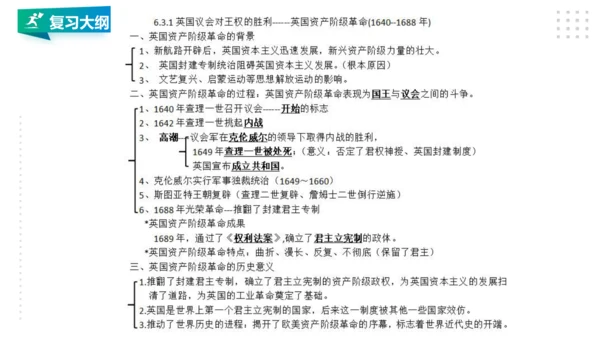 第六单元 资本主义的兴起与资产阶级革命 精品复习课件（40张PPT）