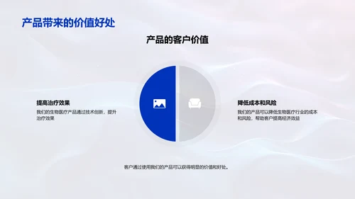 生物医疗产品述职报告PPT模板