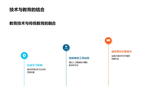 教育技术的未来展望