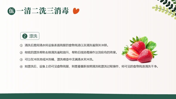 食品安全日食品安全五项基本行为准则PPT课件食品安全宣传周