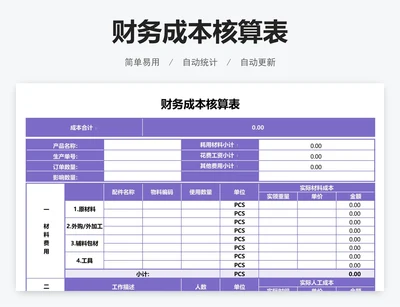 财务成本核算表