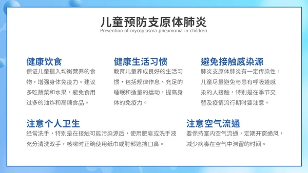 卡通风支原体肺炎护理PPT模板