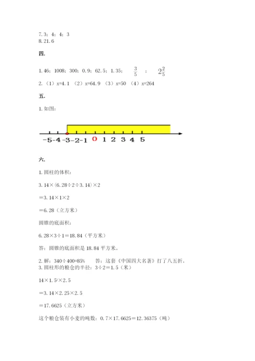 小学毕业班数学检测卷附完整答案【名师系列】.docx