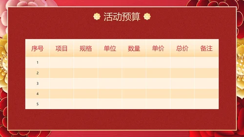 国风兔年花卉元素年会策划PPT模板
