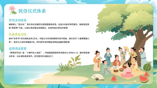 蓝绿色卡通插画风格节气主题小暑PPT