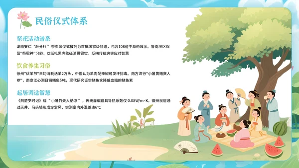 蓝绿色卡通插画风格节气主题小暑PPT
