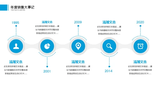 2023工作总结年中总结述职工作汇报PPT