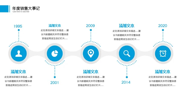 2023工作总结年中总结述职工作汇报PPT
