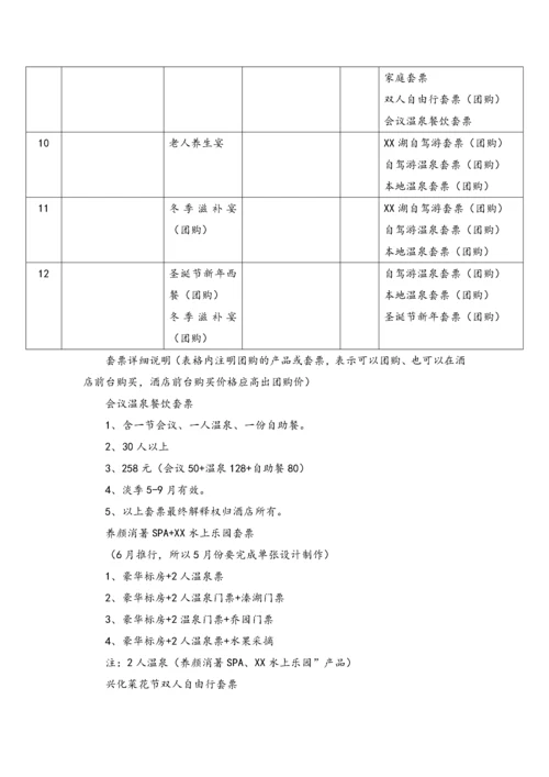 09-温泉酒店产品方案、活动方案、推广方案.docx