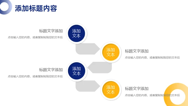 业务销售员沟通能力培训通用PPT课件