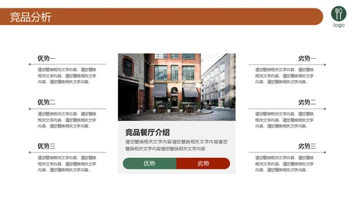 健康餐厅合理膳食商业计划书通用PPT模板