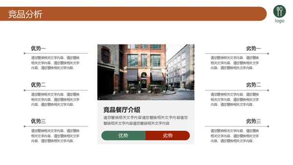 健康餐厅合理膳食商业计划书通用PPT模板