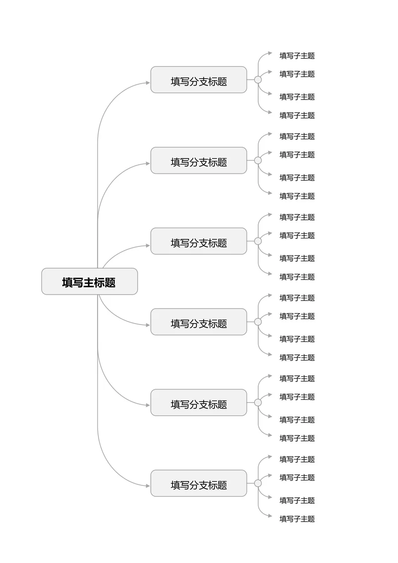 灰色简约横版基础思维导图