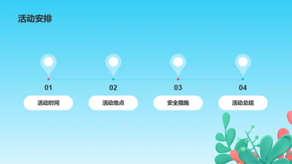 春游记踏青出游不负春光培训课件PPT模板