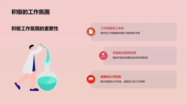 员工福利计划介绍