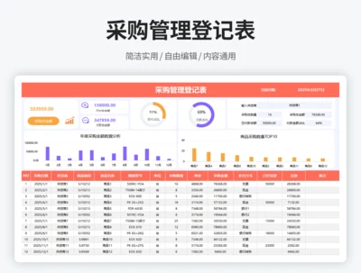 采购管理登记表