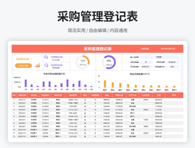 采购管理登记表