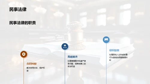 法学新征程