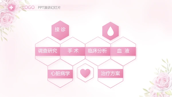 5.12国际护士节活动主题演讲PPT