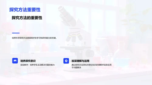 物理实验操作与分析PPT模板