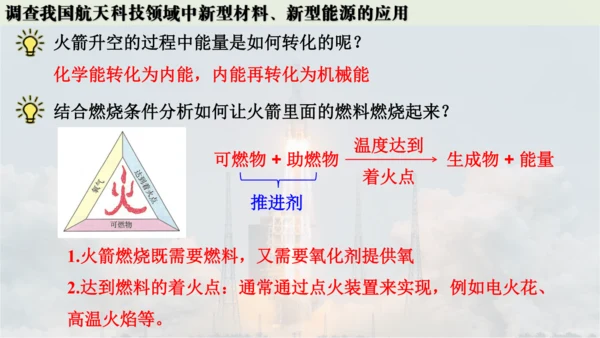 跨学科实践活动10  调查我国航天科技领域中新型材料、新型能源的应用课件(共38张PPT内嵌视频)