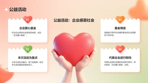 红色3D风感恩节活动策划PPT模板
