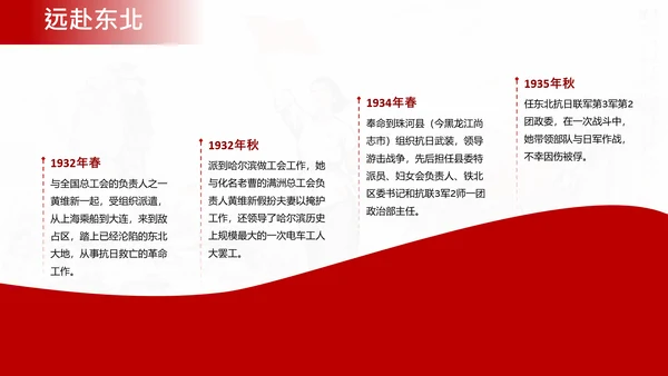 红色简约民族英雄赵一曼介绍PPT模板