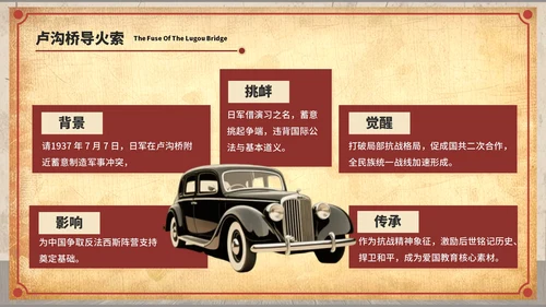 深红色复古风七七事变：镌刻在记忆中的爱国坐标ppt模板