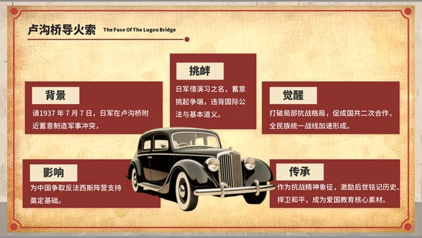 深红色复古风七七事变：镌刻在记忆中的爱国坐标ppt模板