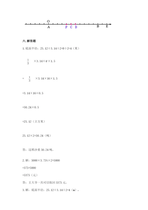 太仓市六年级下册数学期末测试卷精品带答案.docx