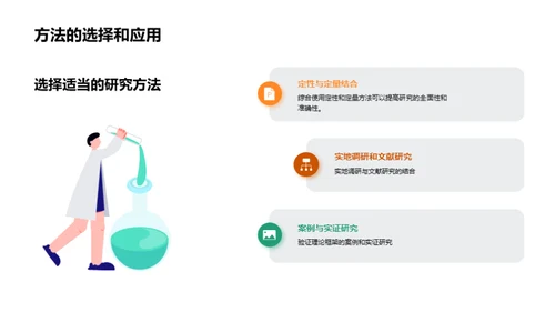 艺术学研究解析