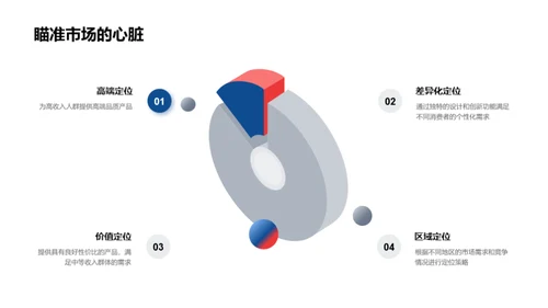 战略致胜，开创未来