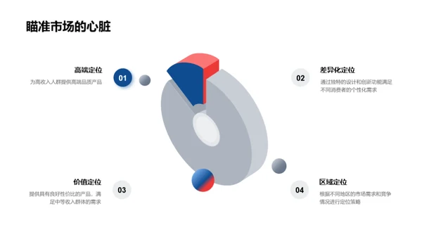 战略致胜，开创未来